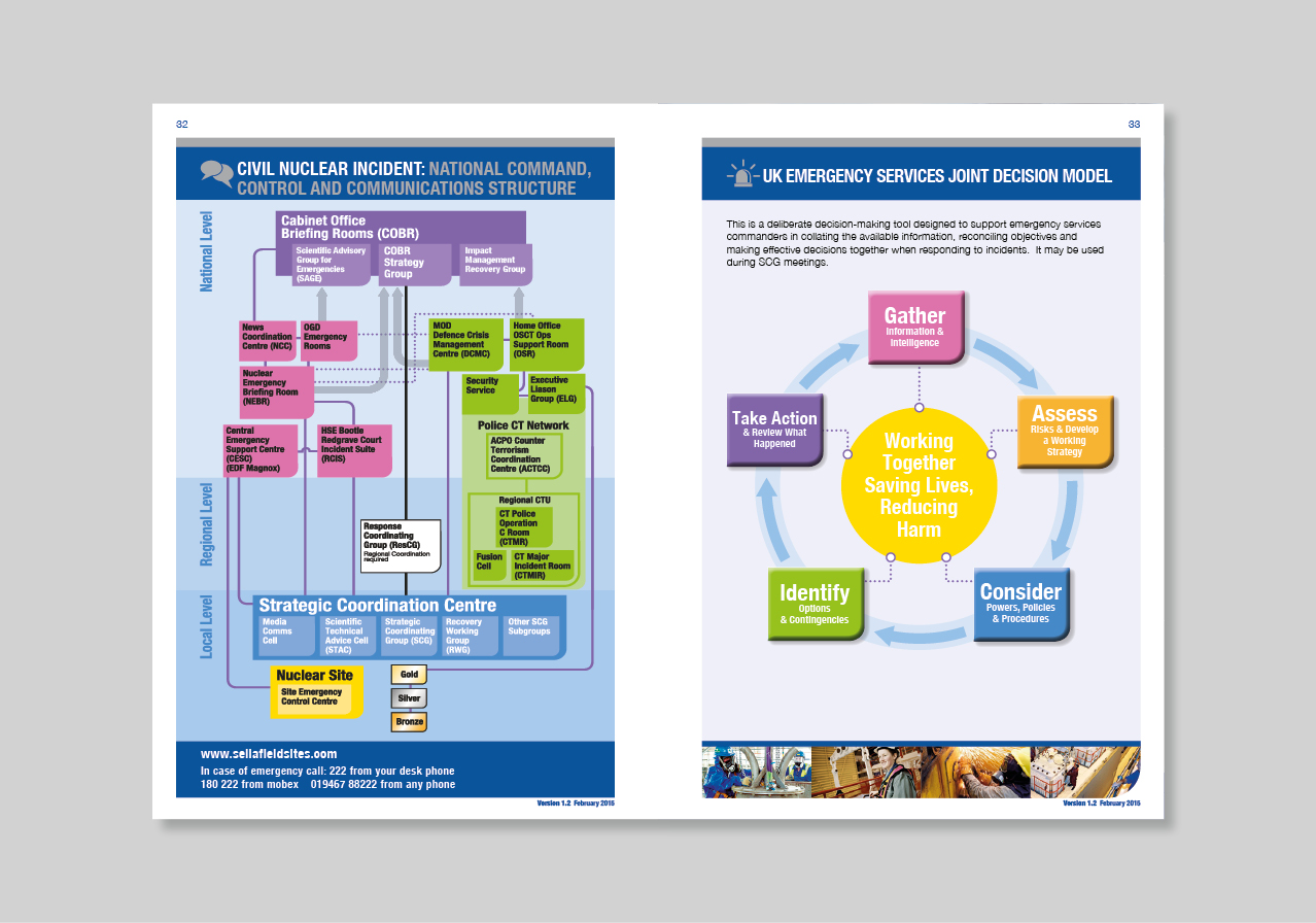 sellafield-work-files4.jpg